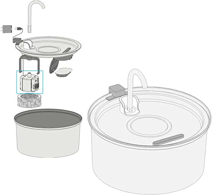 Pfotenquelle 4L Wasserpumpe