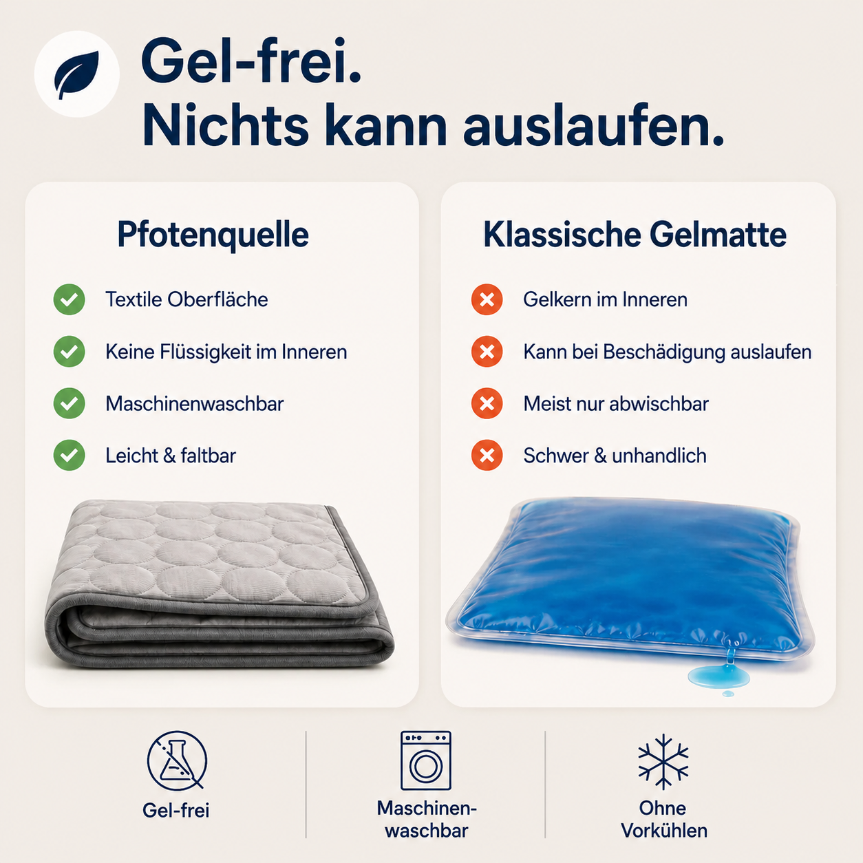 Pfotenquelle Kühlmatte für Katzen 2-für-1