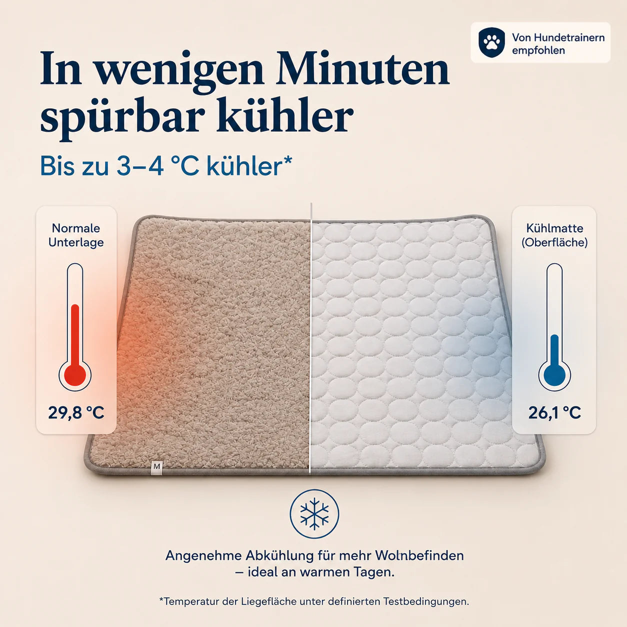 Pfotenquelle Kühlmatte für Hunde 2-für-1