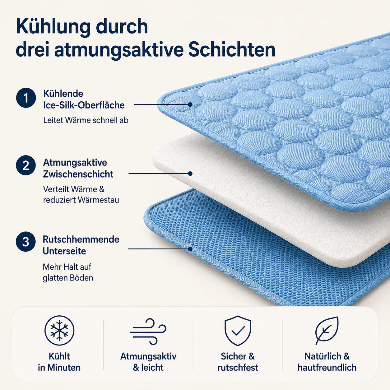 Pfotenquelle Kühlmatte für Katzen 2-für-1